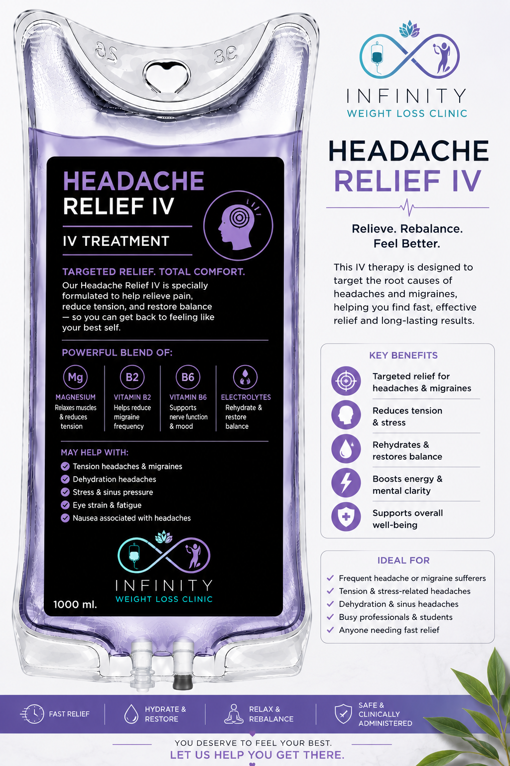 Headache Relief IV Therapy