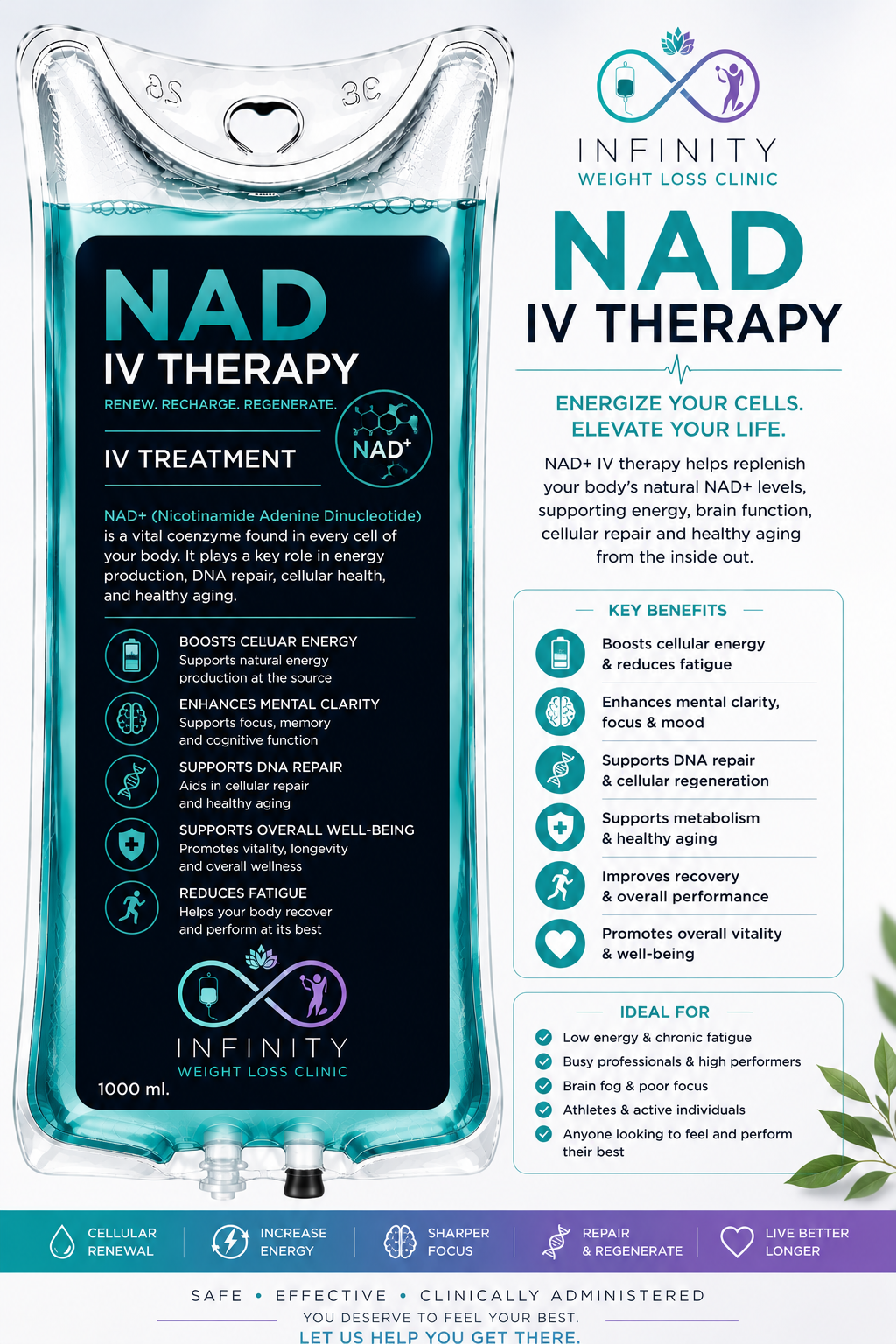 NAD IV Therapy