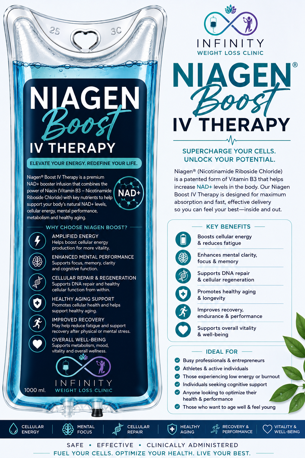 Niagen Boost IV Therapy