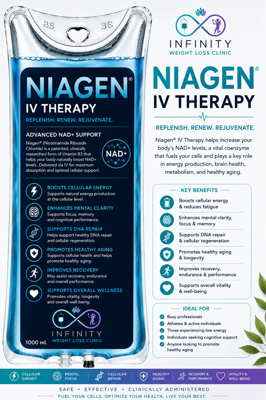 Niagen IV Therapy