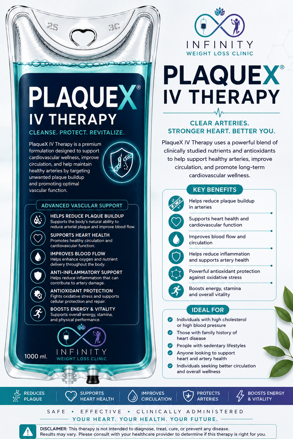 PlaqueX IV Therapy