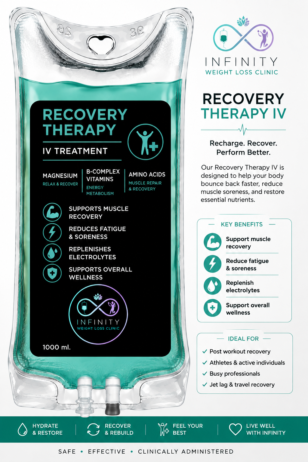 Recovery IV Therapy