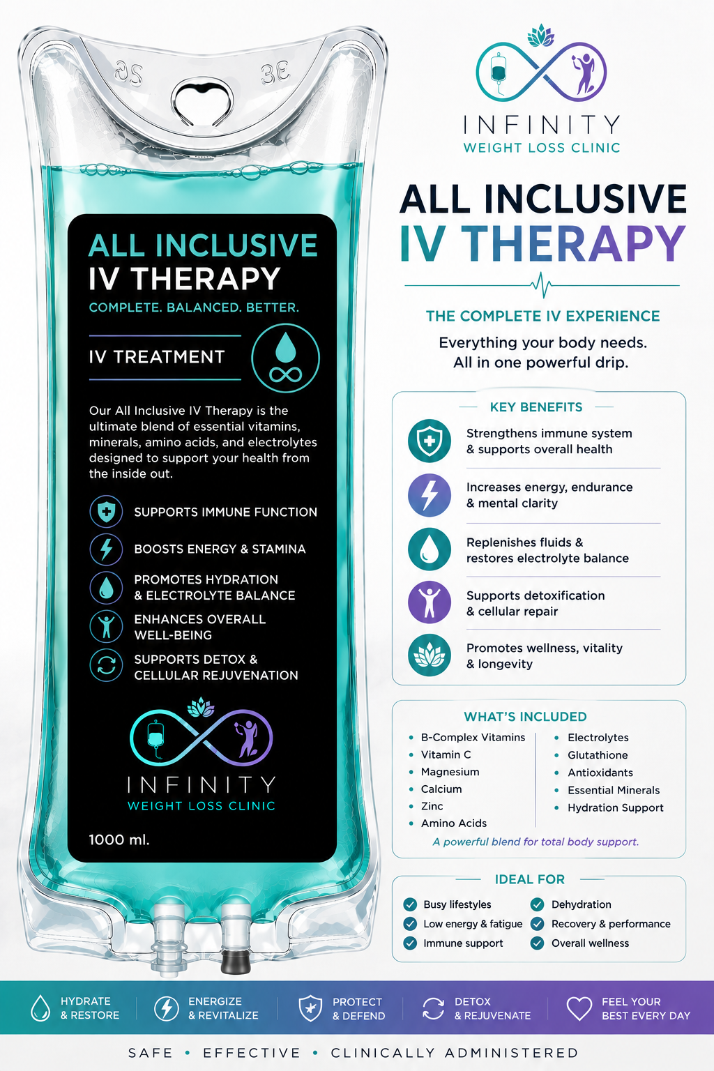 All-Inclusive IV Therapy