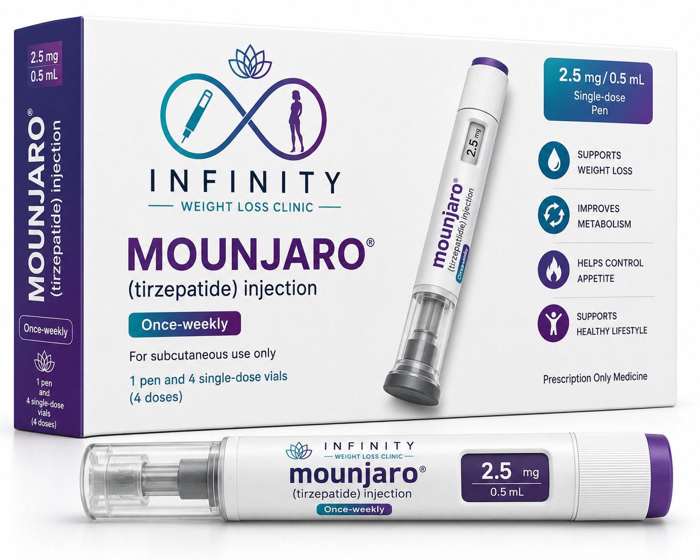 Mounjaro Weight Loss Program