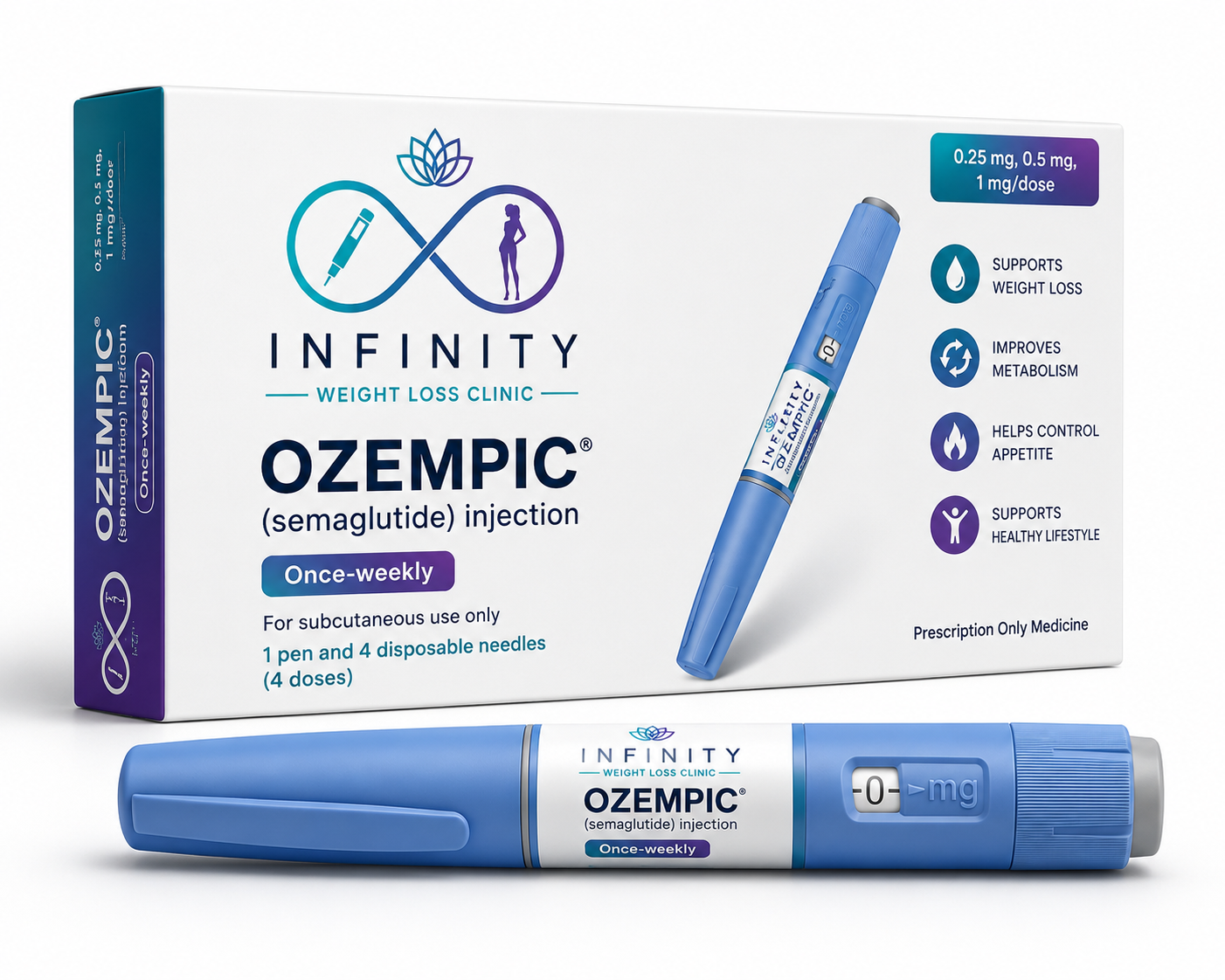 Ozempic Weight Loss Program