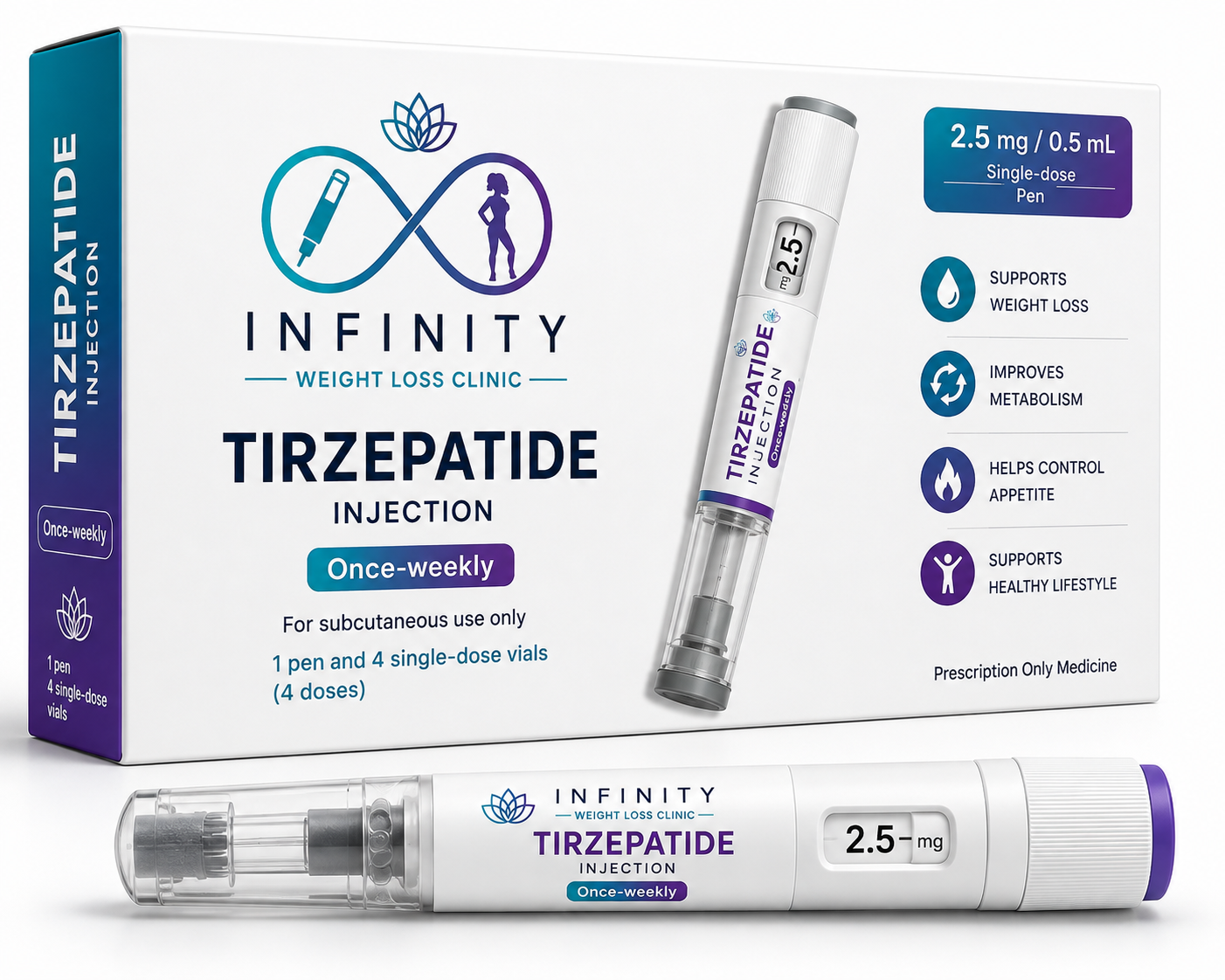 Tirzepatide Weight Loss Program